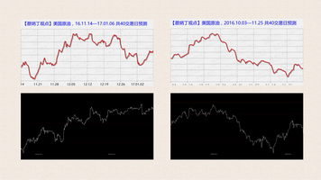 案例16-08