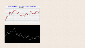 案例17-36